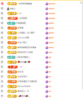 涛子暂时休息的图片
