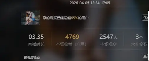 小耳朵图图🆕主播图片