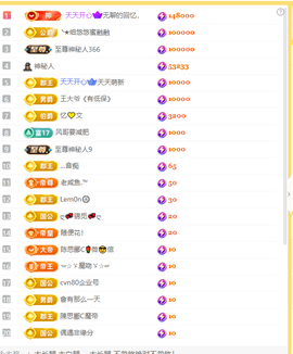涛子暂时休息的图片
