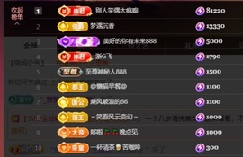 钱多多❥兔子的图片