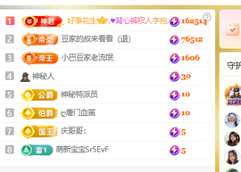 ♚小巴豆十六生日吖的图片