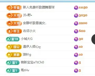 小耳朵图图🆕主播图片