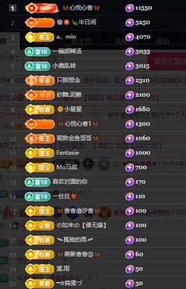 🦋香香甜甜🦋的图片