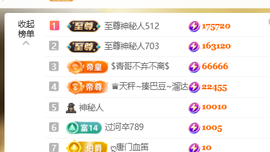 ♚小巴豆十六生日吖的图片