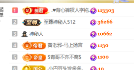 ♚小巴豆十六生日吖的图片
