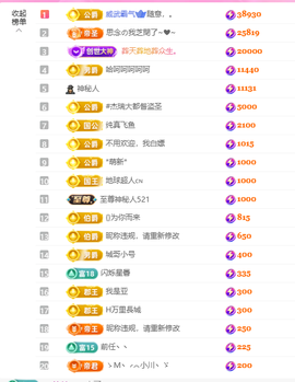 依芝呵呵了~❤️~的图片