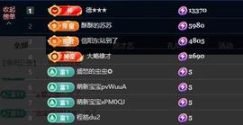 苏苏，越来越好的图片