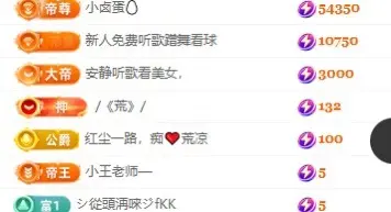 小耳朵图图🆕主播图片