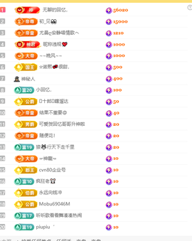 涛子暂时休息的图片