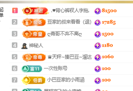 ♚小巴豆十六生日吖的图片