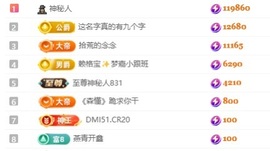 小圈圈🎀主播照片