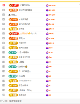 涛子暂时休息的图片