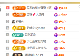 ♚小巴豆十六生日吖的图片