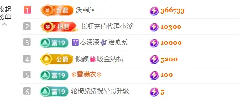 眉间ღ雪主播图片