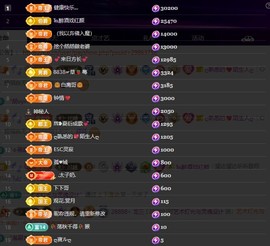 28888丶龙三的图片