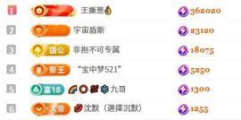 茶茶幸运星的图片