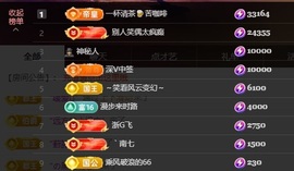 钱多多❥兔子的图片