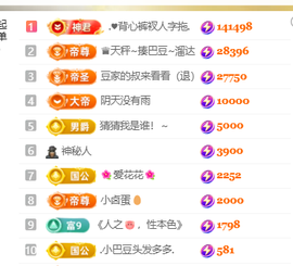 ♚小巴豆十六生日吖的图片