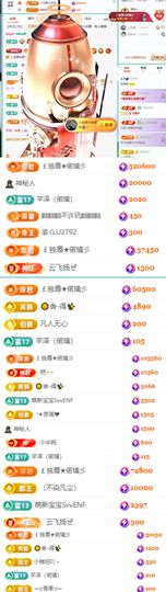 偌璃17号生日！主播照片
