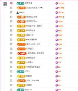 依芝呵呵了~❤️~的图片