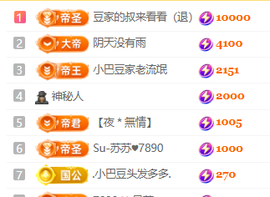 ♚小巴豆十六生日吖的图片