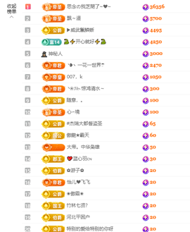 依芝呵呵了~❤️~的图片