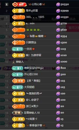 🦋香香甜甜🦋的图片