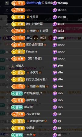 🦋香香甜甜🦋的图片