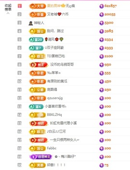 7978萌小夏♥主播照片
