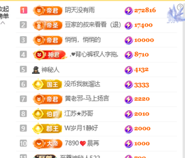 ♚小巴豆十六生日吖的图片