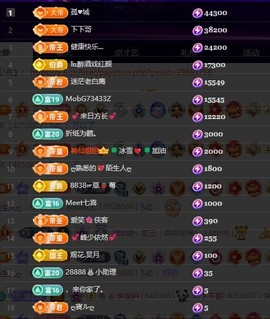 28888丶龙三的图片