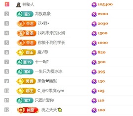 冰冰🧊休家里有事的图片