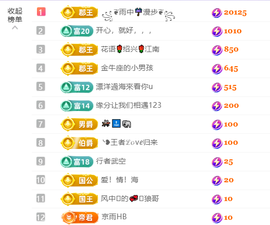 清💖妍的图片