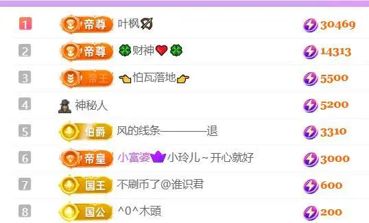 🍀冰雪❤️暂不连麦主播图片