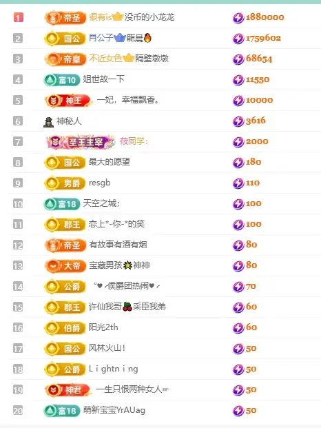 大脸贺慕嫂帝皇🌈的主播照片