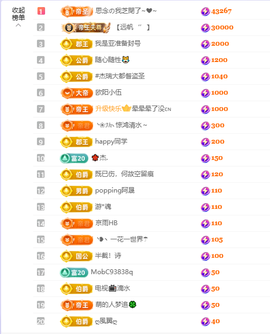依芝呵呵了~❤️~的图片