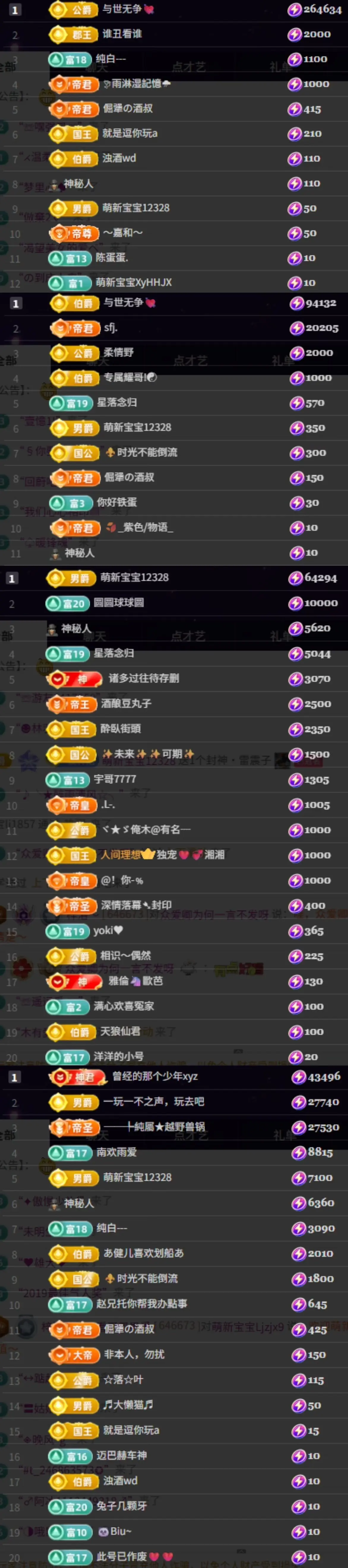 梓洛~主播图片