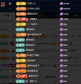 苏苏，越来越好的图片