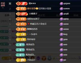 苏苏，越来越好的图片