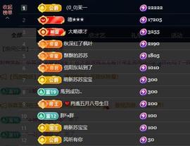 苏苏，越来越好的图片