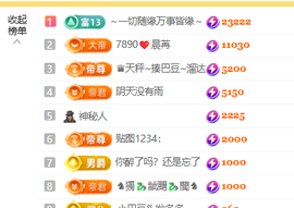 ♚小巴豆十六生日吖的图片