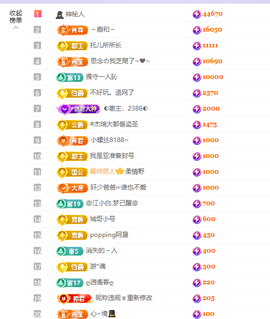 依芝呵呵了~❤️~的图片