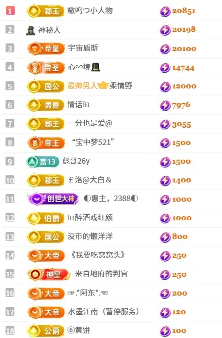 茶茶幸运星主播图片