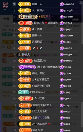 婼儿♪♬每晚7点半见主播照片