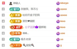 冰冰🧊休家里有事的图片