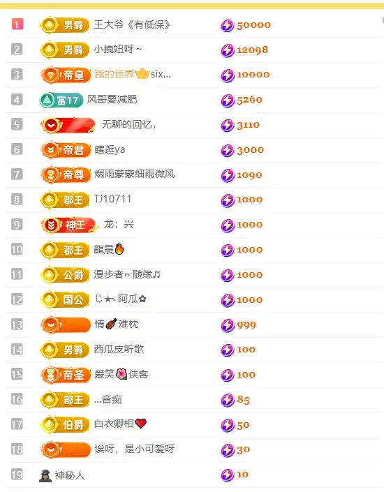 涛子暂时休息主播图片