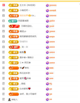 涛子暂时休息的图片
