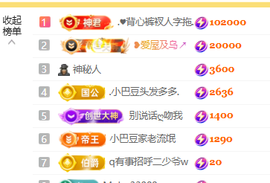 ♚小巴豆十六生日吖的图片