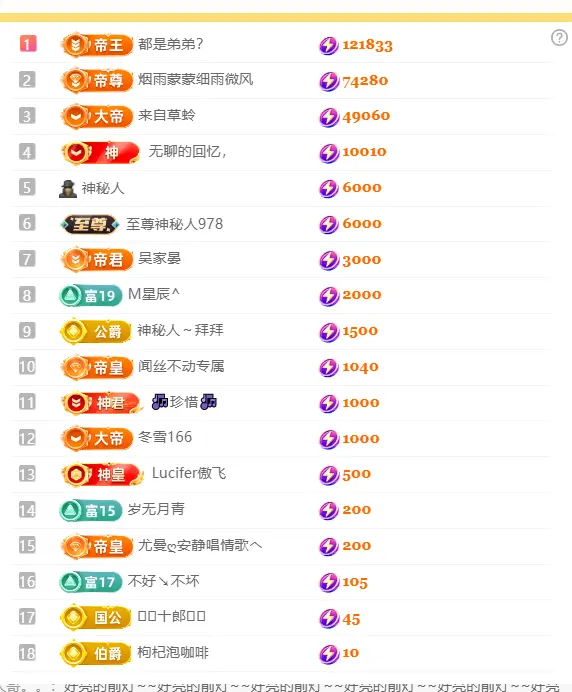 涛子暂时休息主播图片