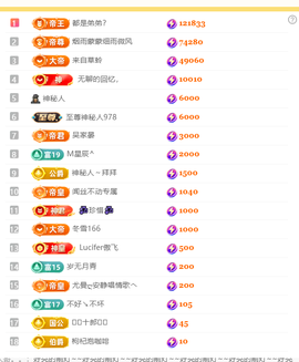 涛子暂时休息的图片